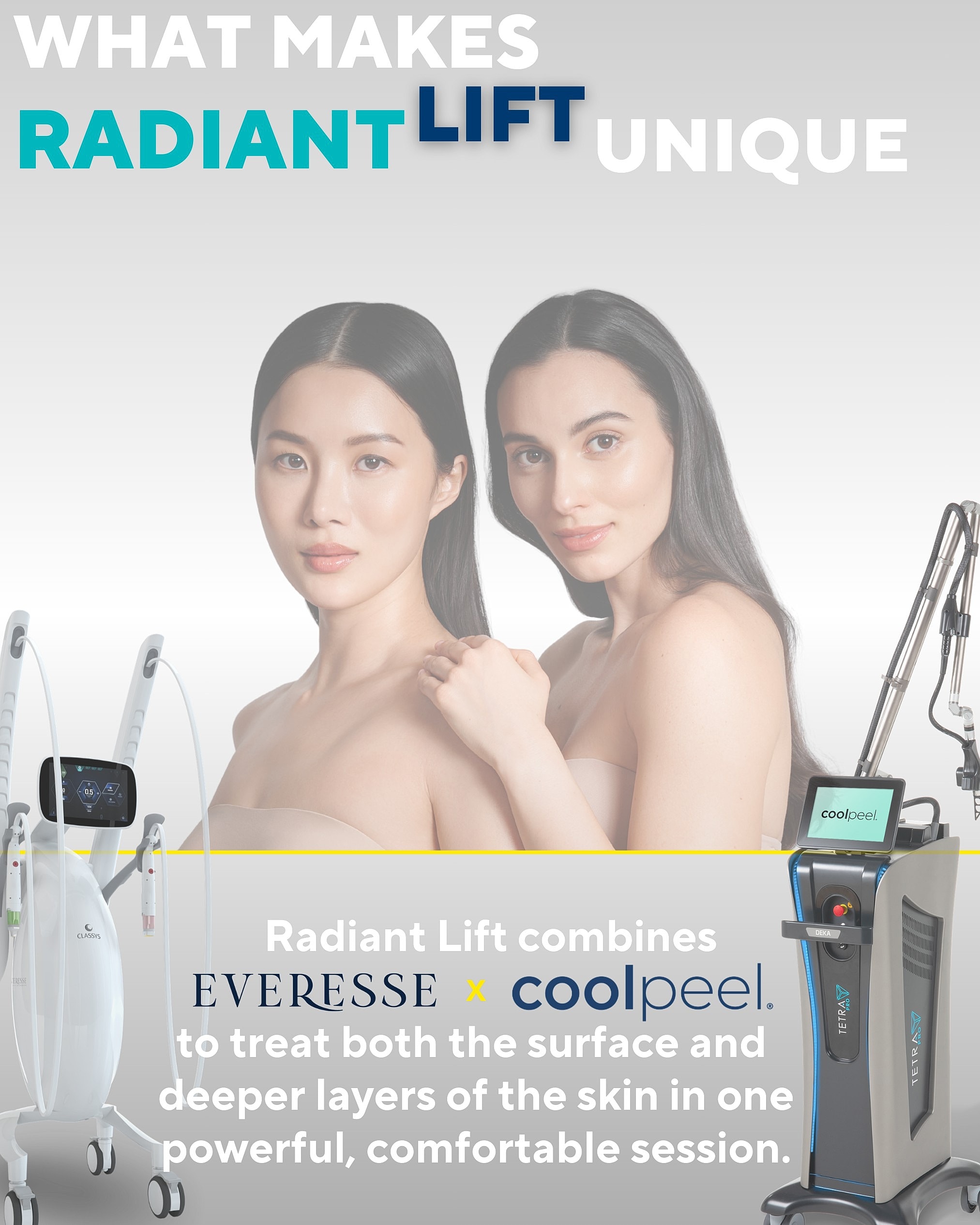 Radiant Lift skincare treatment featuring advanced technology.