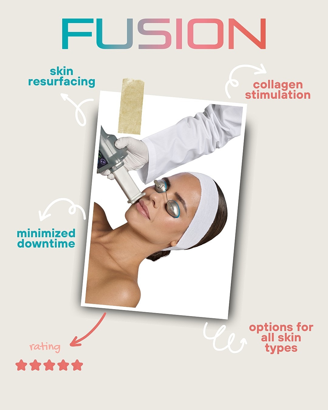 Skin treatment for rejuvenation and collagen stimulation.